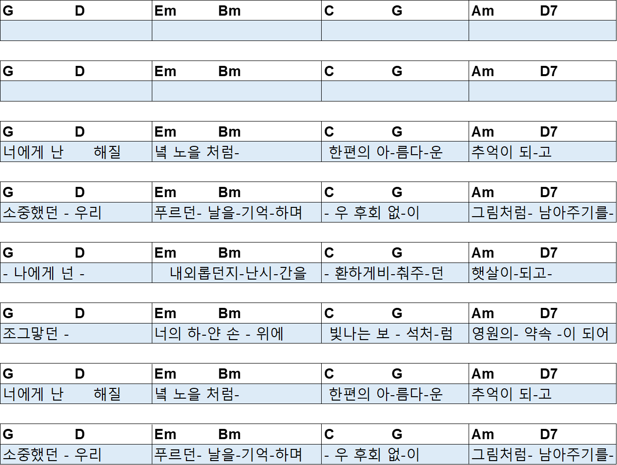 너에게 난 나에게 넌