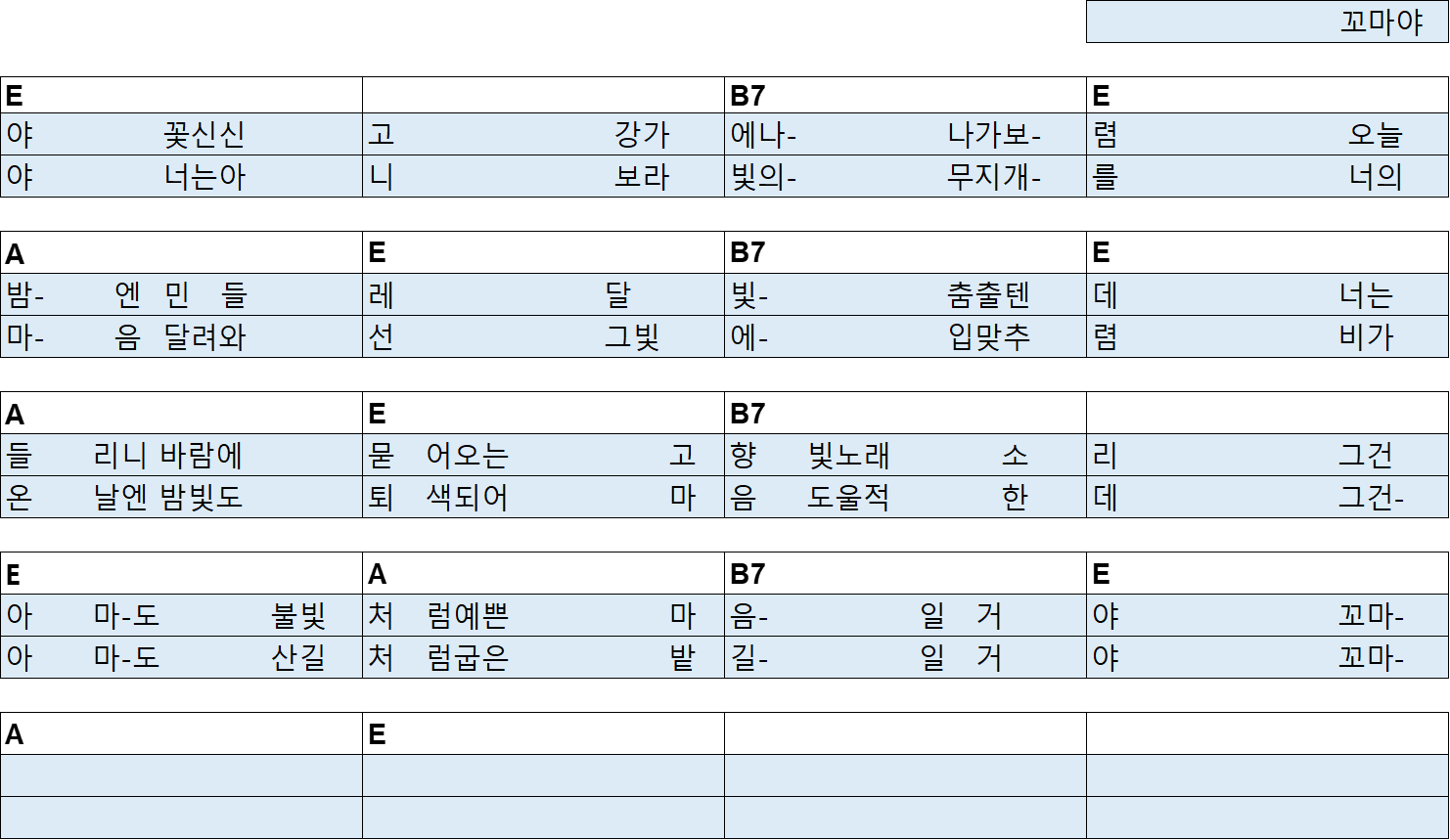 꼬마야-기타코드