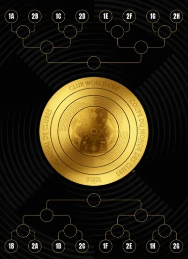 피파 클럽 월드컵 토너먼트